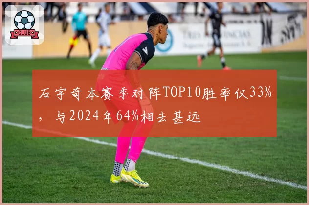 石宇奇本赛季对阵TOP10胜率仅33%,与2024年64%相去甚远